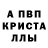 A PVP крисы CK Shezuka Love
